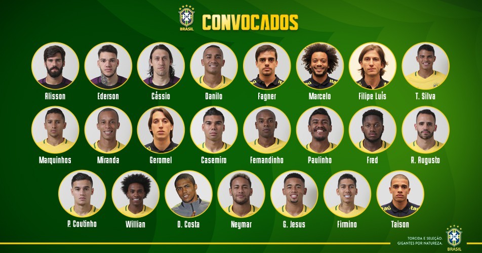 Сборная Бразилии определилась с заявкой на ЧМ–2018: Фред и Тайсон попали в окончательный список - изображение 1