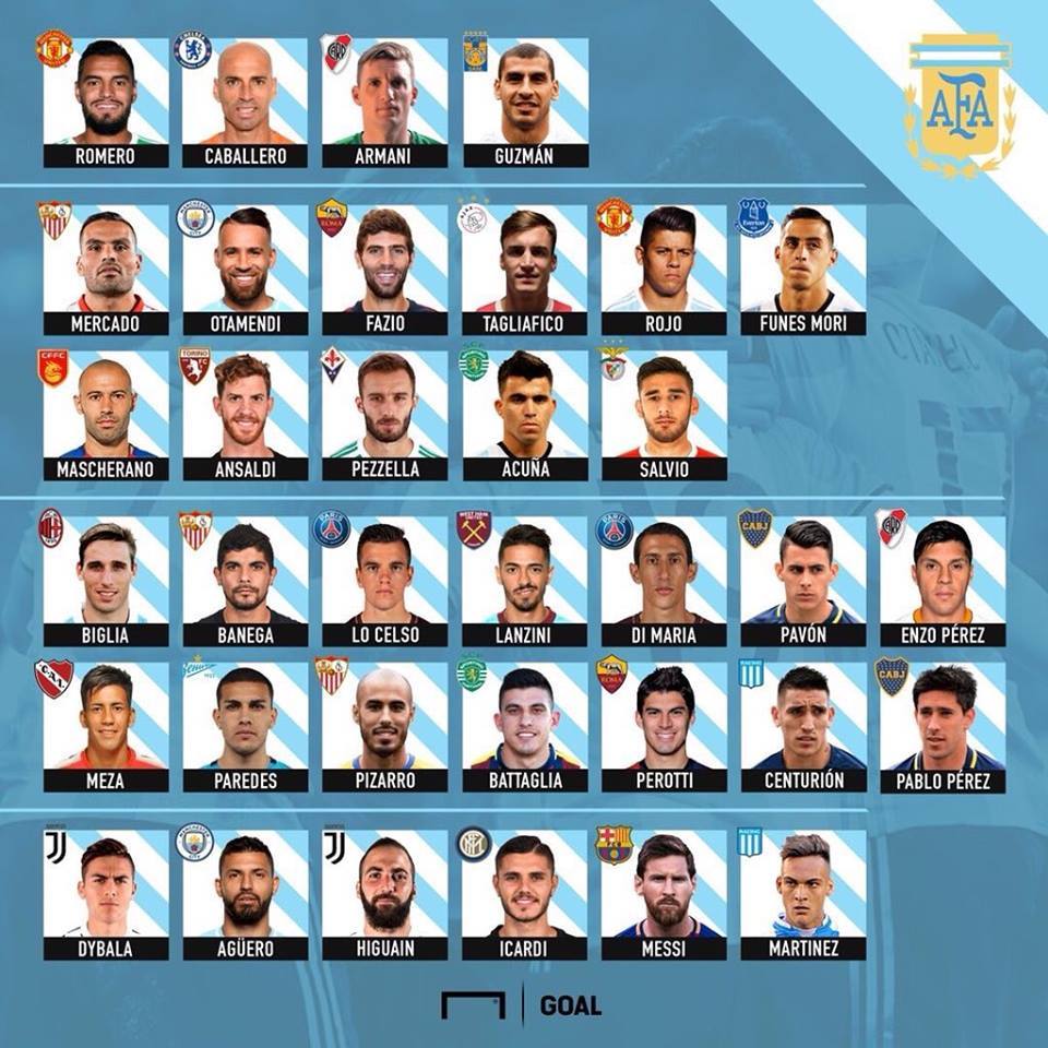 Хорхе Сампаоли объявил расширенный список сборной Аргентины на ЧМ-2018 - изображение 1