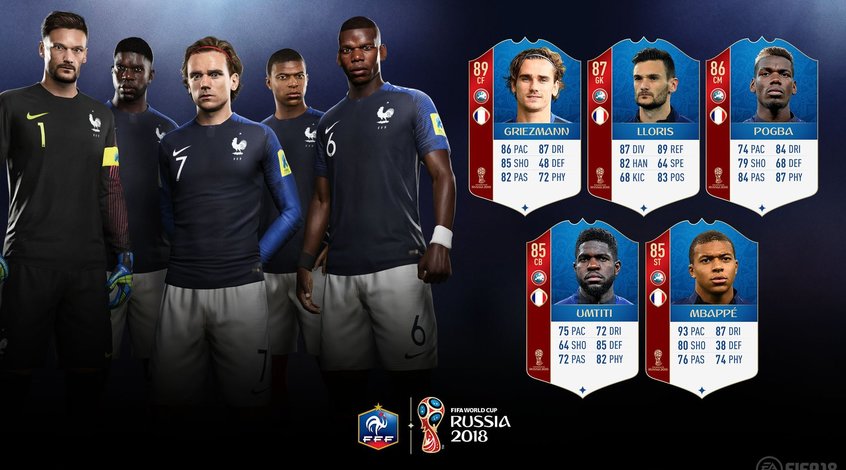 FIFA 18 World Cup: сборная Франции